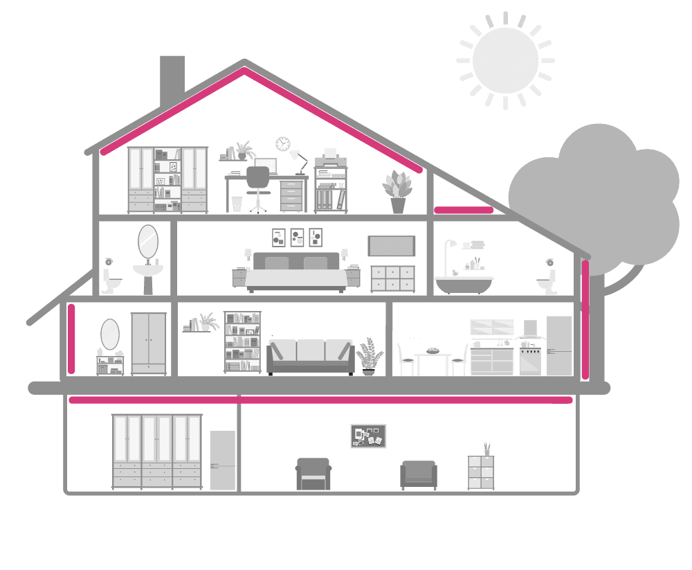 Ramants de toiture, murs ou sous-sol : chaque partie de la maison peut être optimisée pour diminuer votre facture d'électricité.